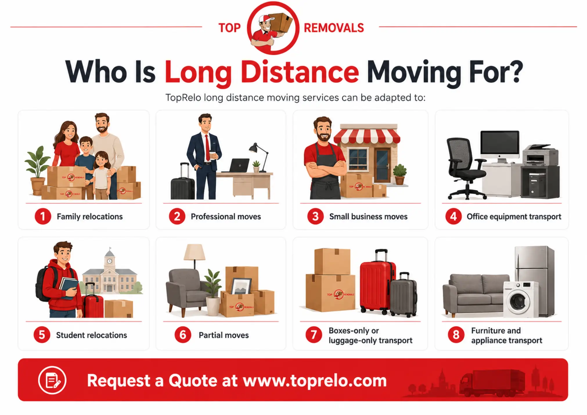 relocation services across europe potential customers